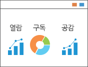 클릭, 구독, 공감를 그래프로 나타낸 픽토그램 입니다.